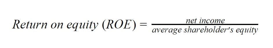 Return on equity (ROE) equation