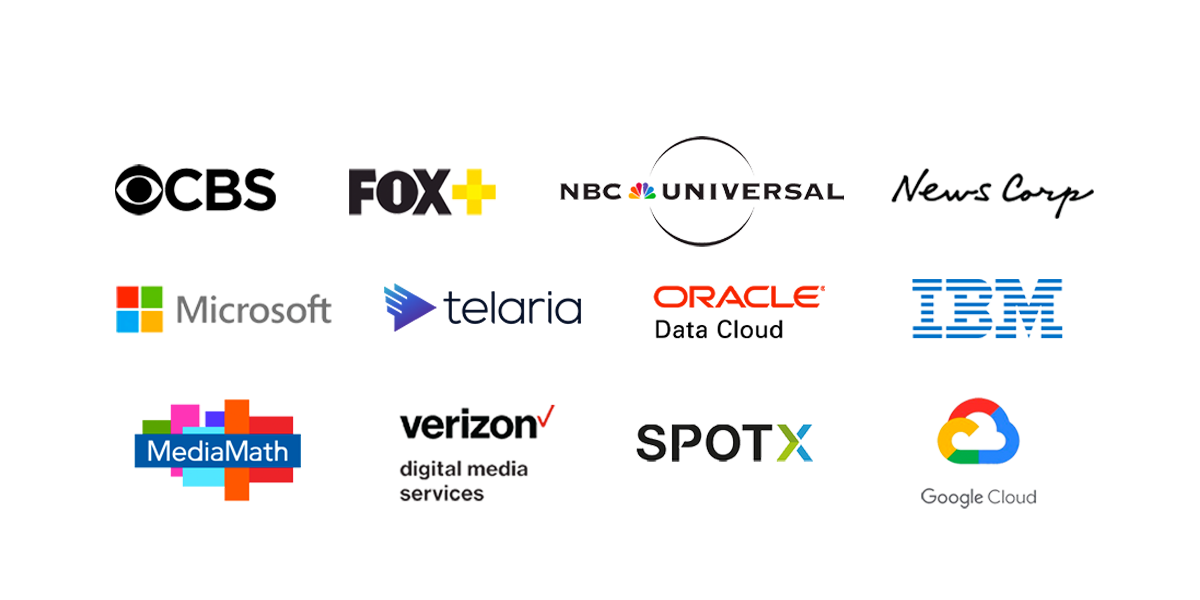 Trusted IRIS.TV Clients and Partners