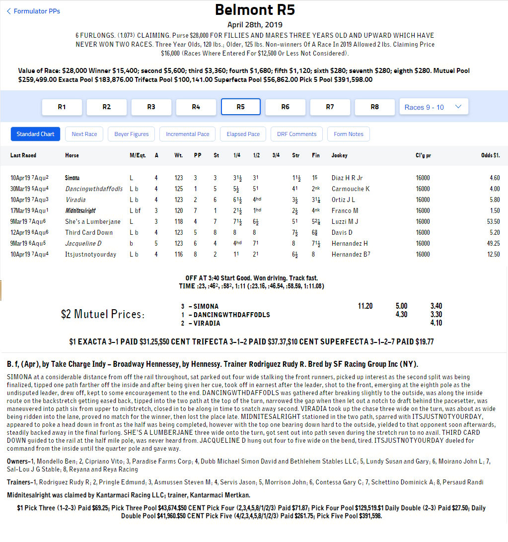 DRF New Formulator PPs