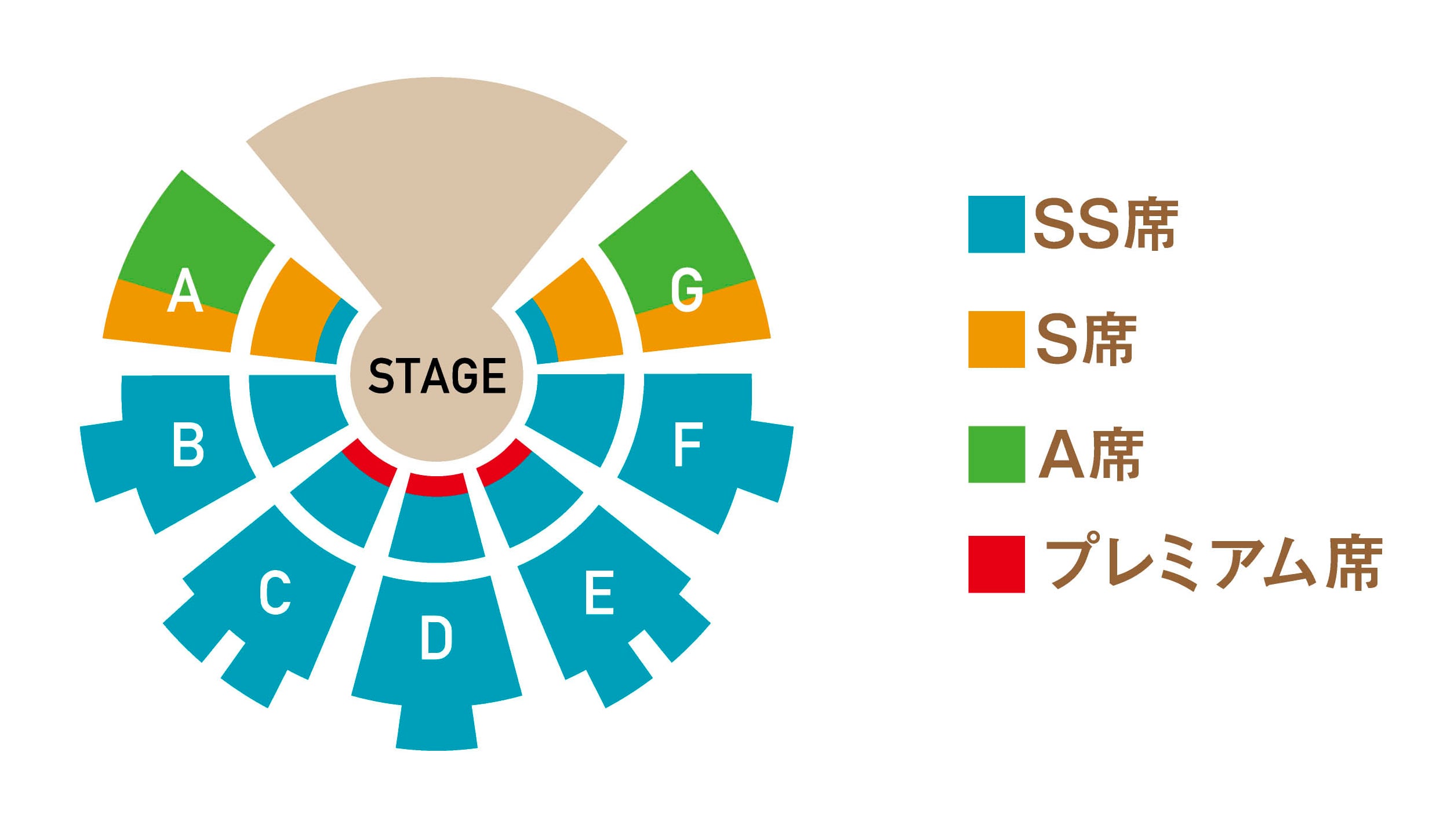 東京公演 座席図