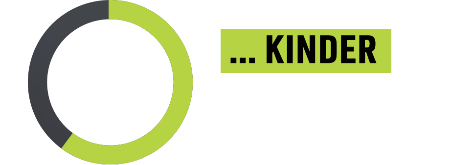 2/3 der Kinder fühlen sich niedergeschlagen und schämen sich