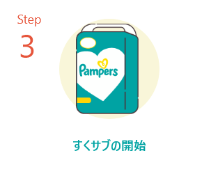 ステップ３　すくサブの開始
