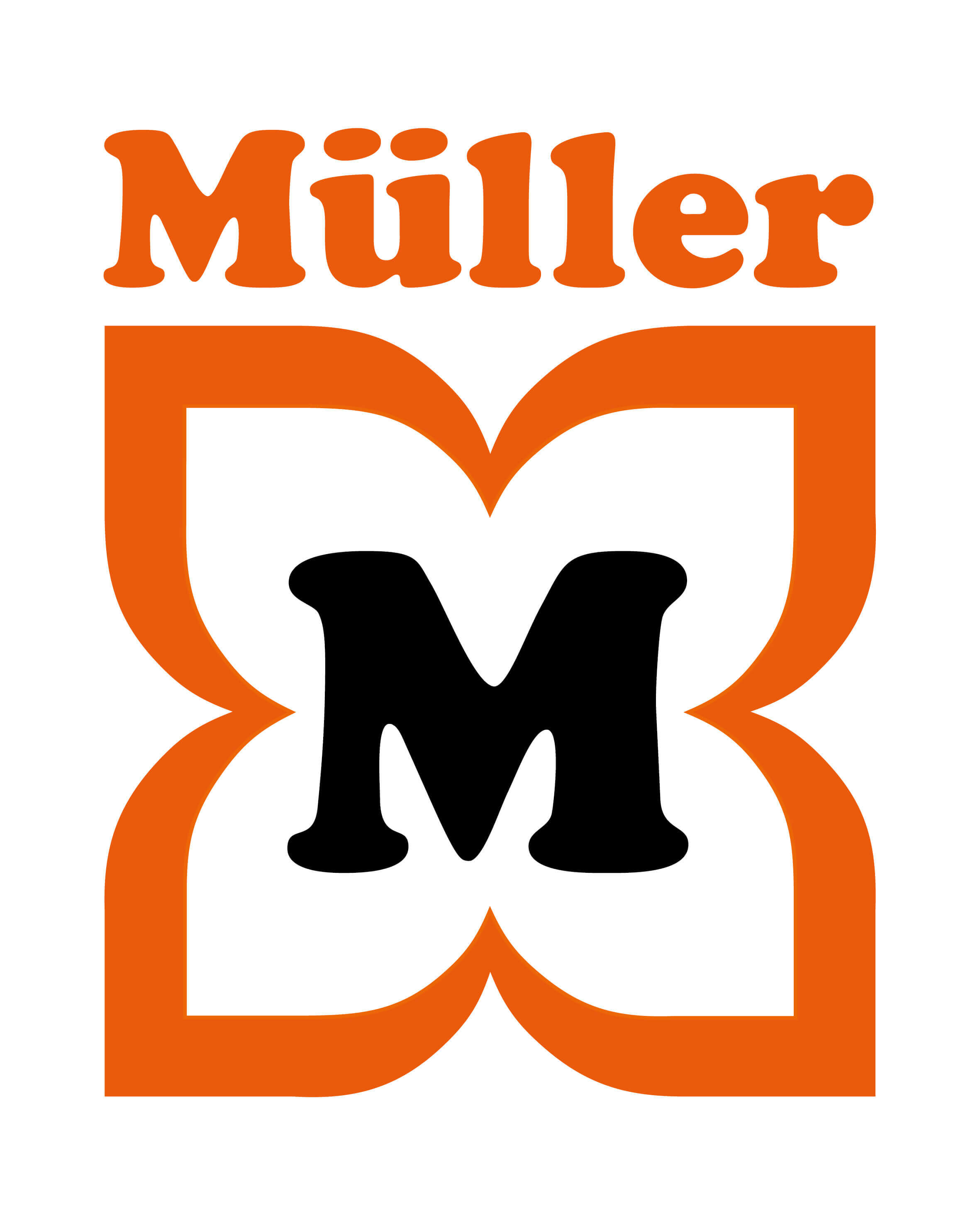 MÜELLER