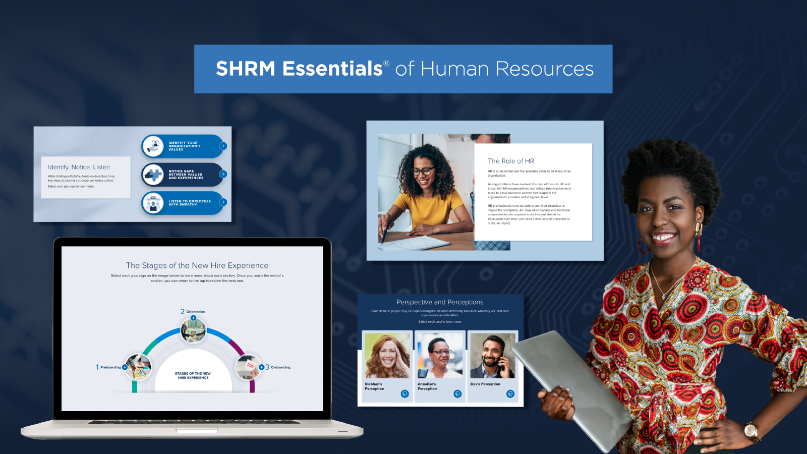 The SHRM Essentials Of Human Resources