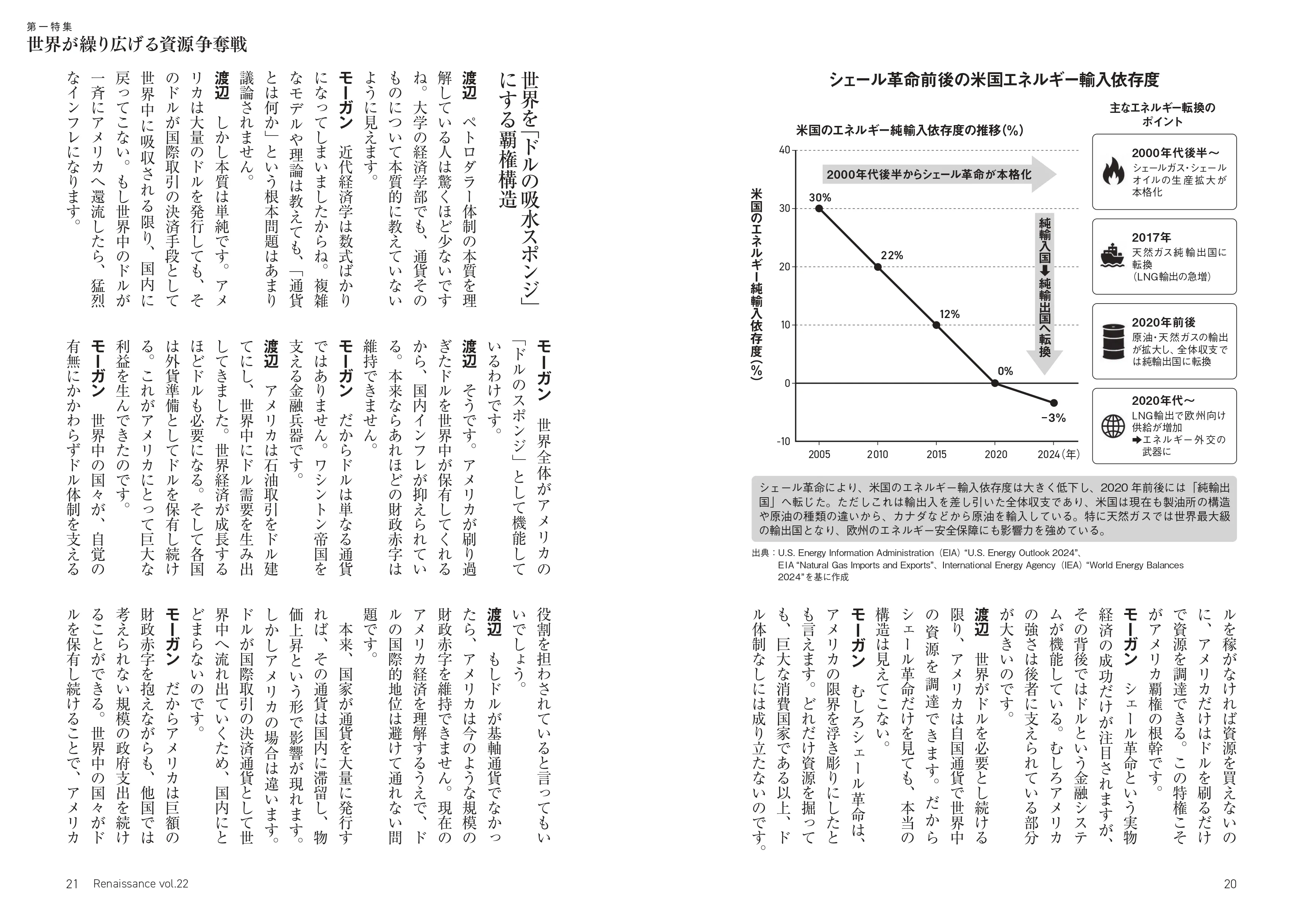 6ページ目