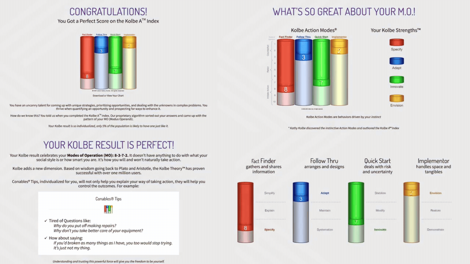 Kolbe Plus Live Workshop - Speaker and Participants