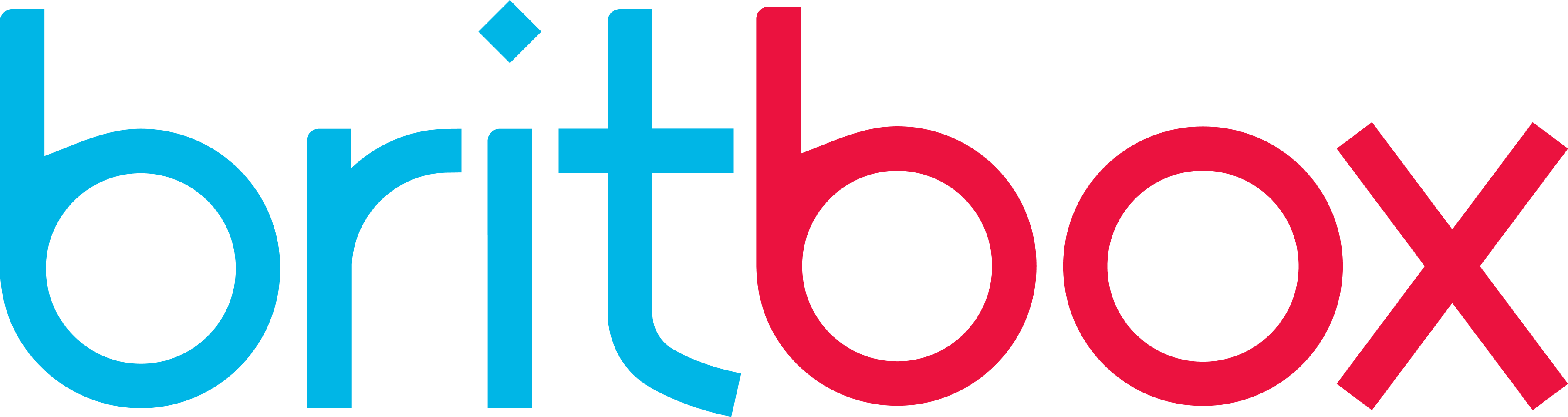 BritBox Logo