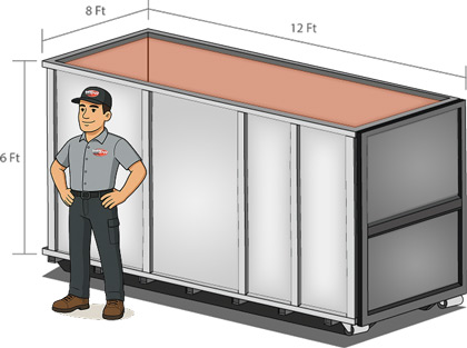 Illustration of 5 cubic yard bin