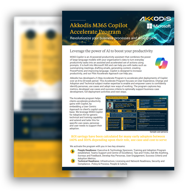 Tech-enabled Business Transformation