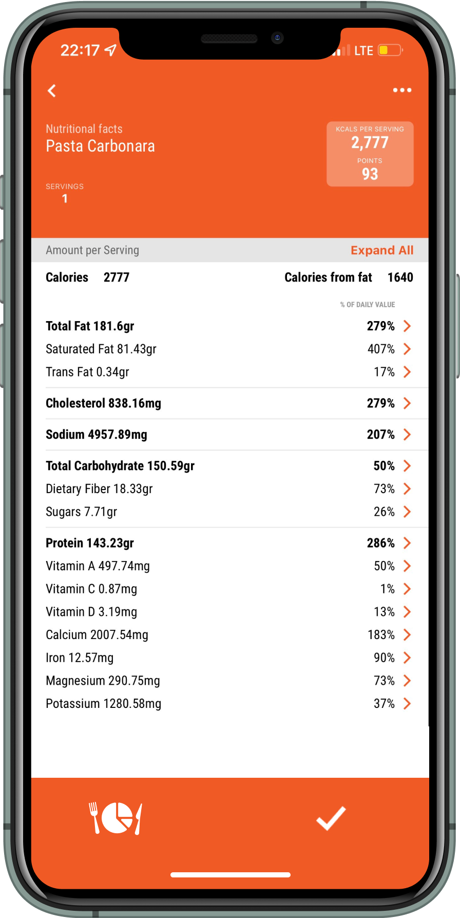 Recipeiq|Free Recipe Analyzer And Nutrition Calculator App