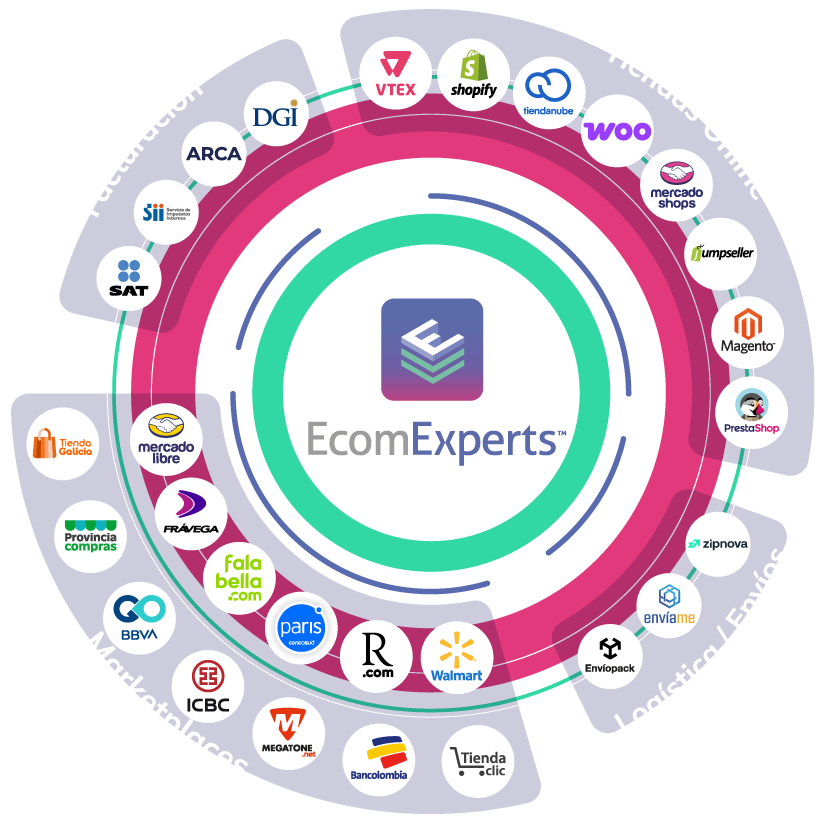 EcomExperts logo