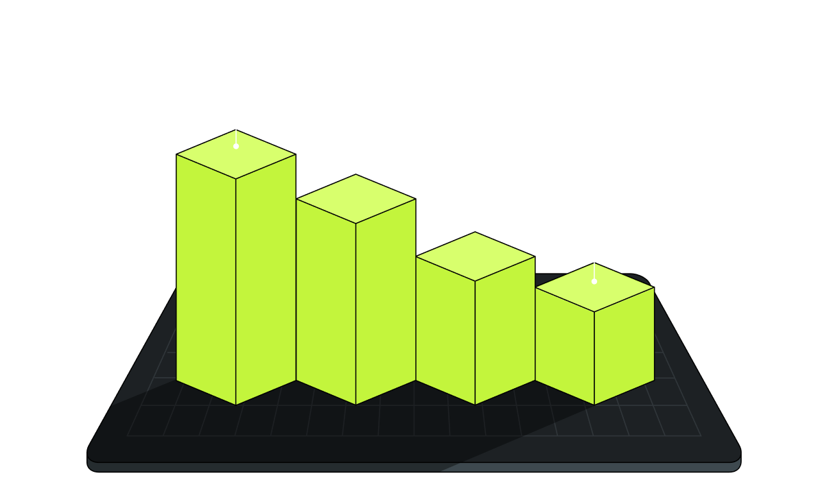 Robinhood margin rates