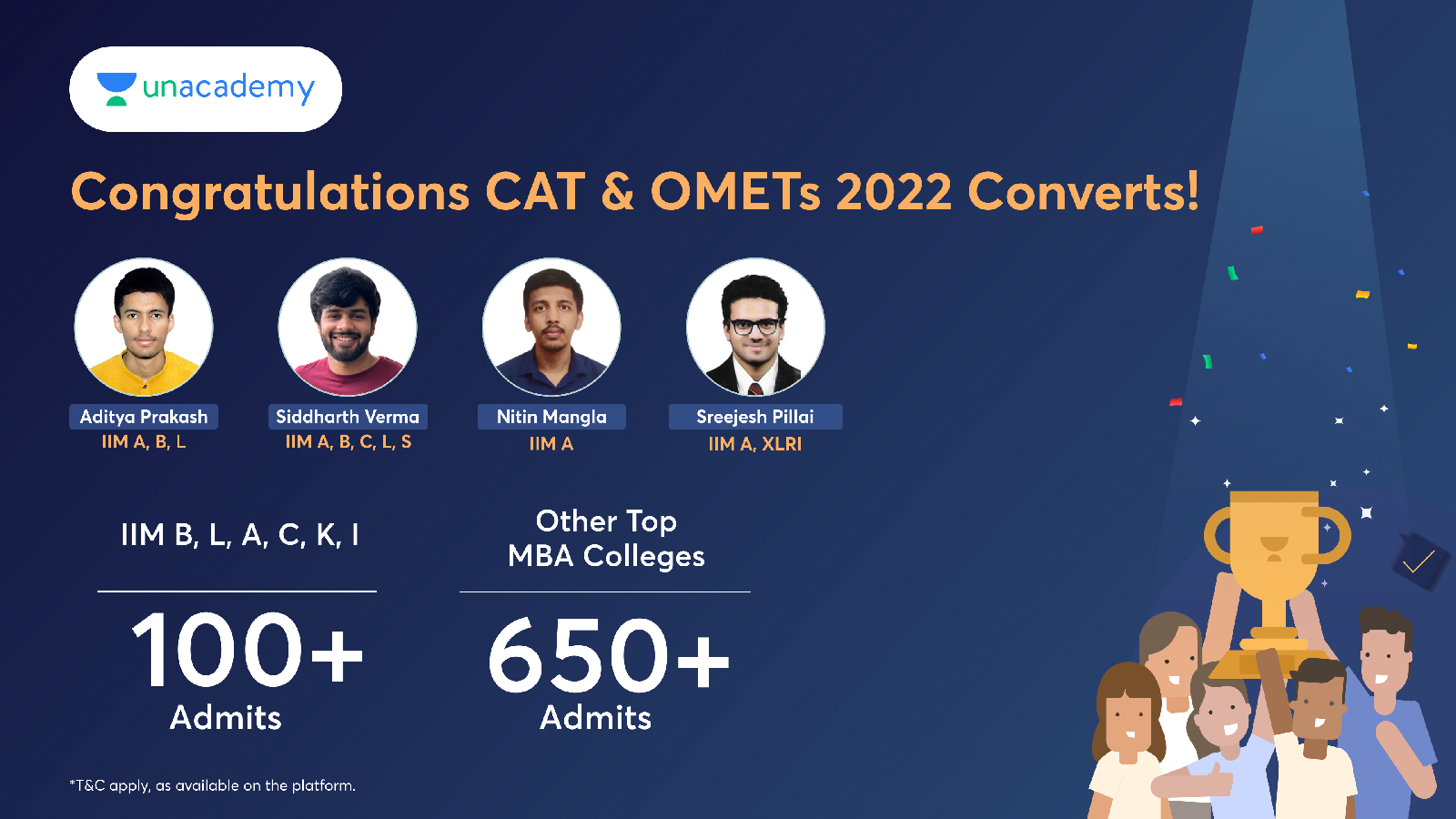 CAT & Other MBA Entrance Tests - CAT Exam 2024