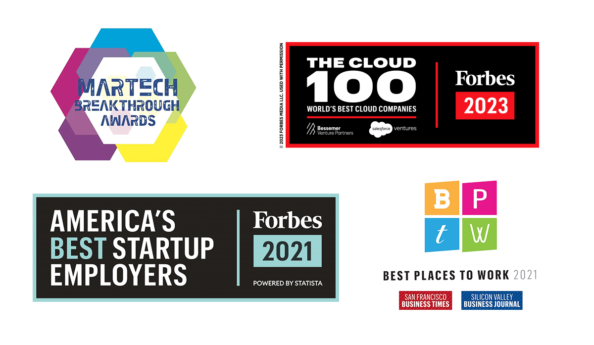 Cloudinary Awards 2024