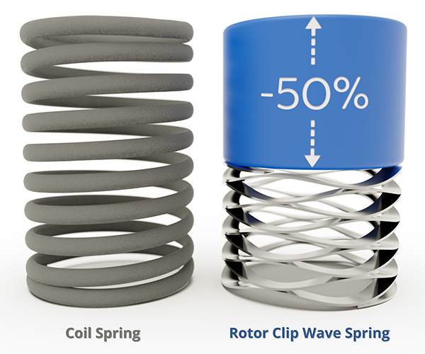 Retaining Rings, Wave Springs and Hose Clamps Manufacturer