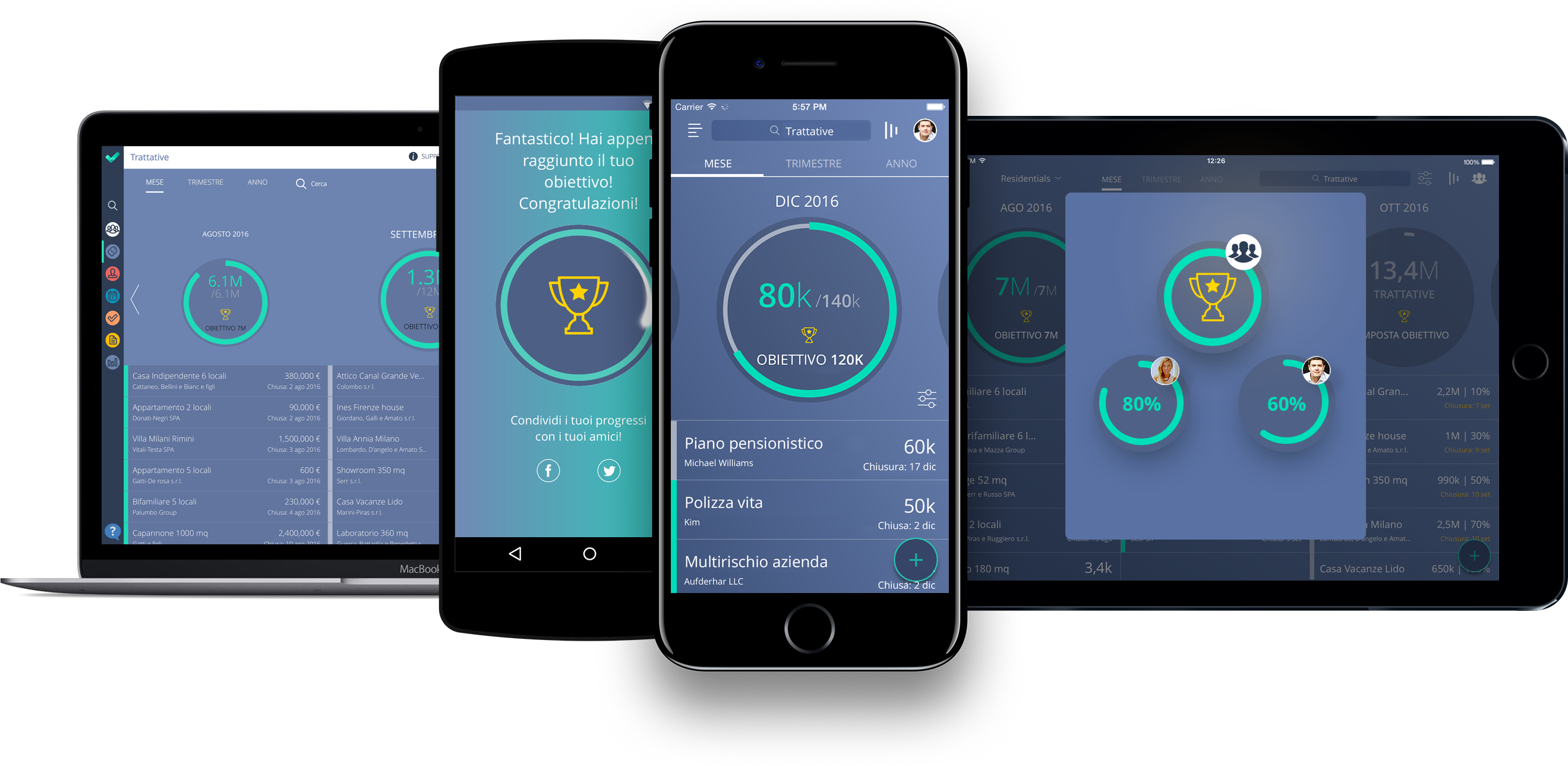 Sellf CRM Mobile