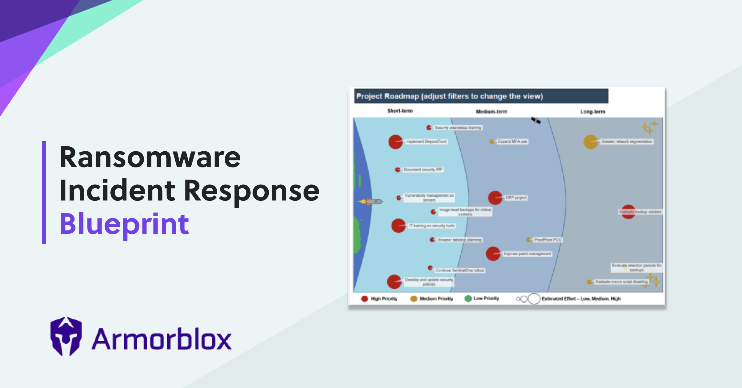 Armorblox Ransomware Incident Response Blueprint