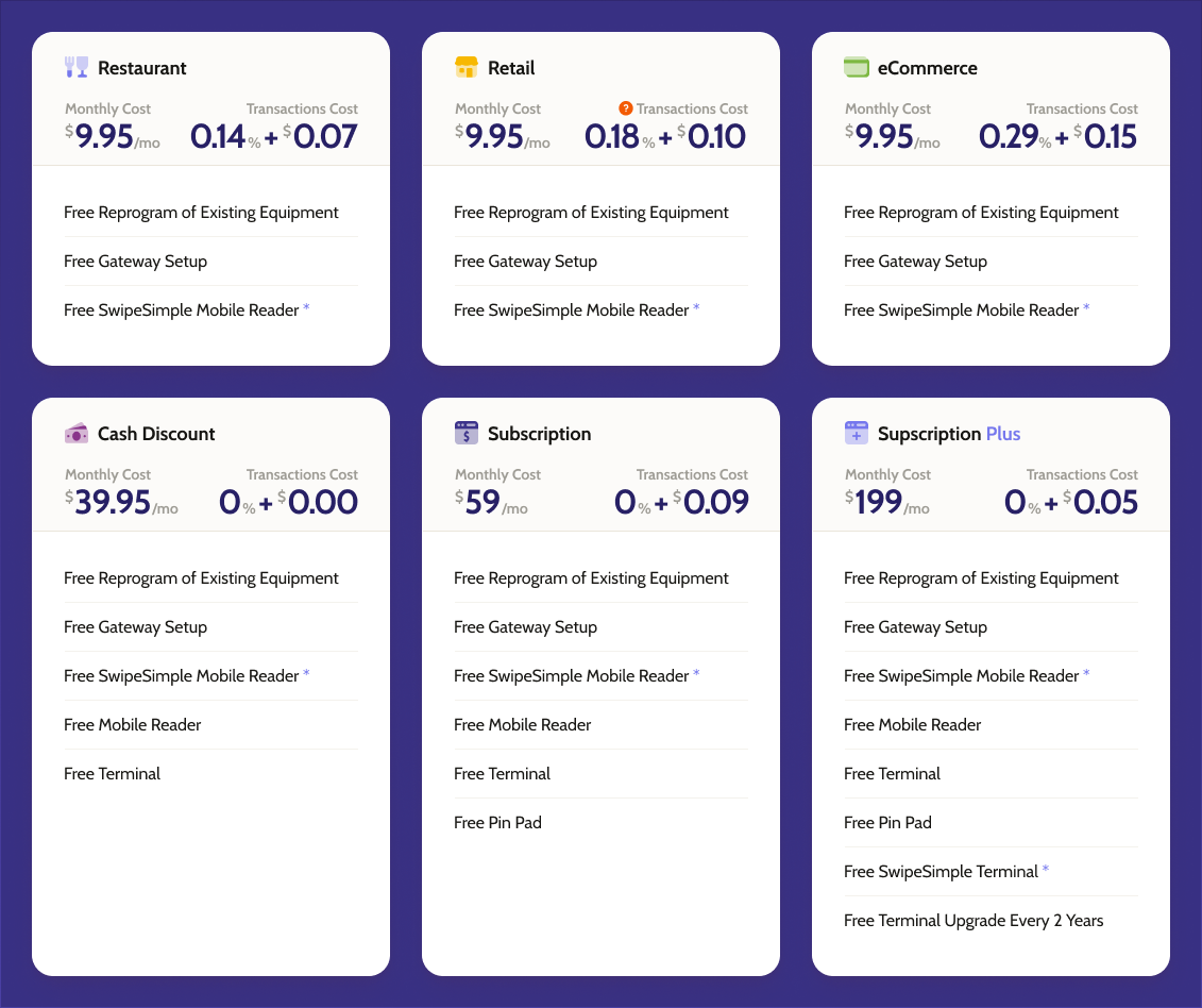 cardworks merchant services pricing