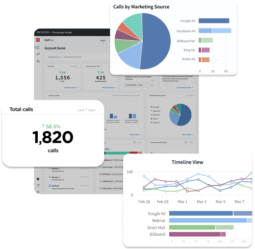 call_tracking_platform