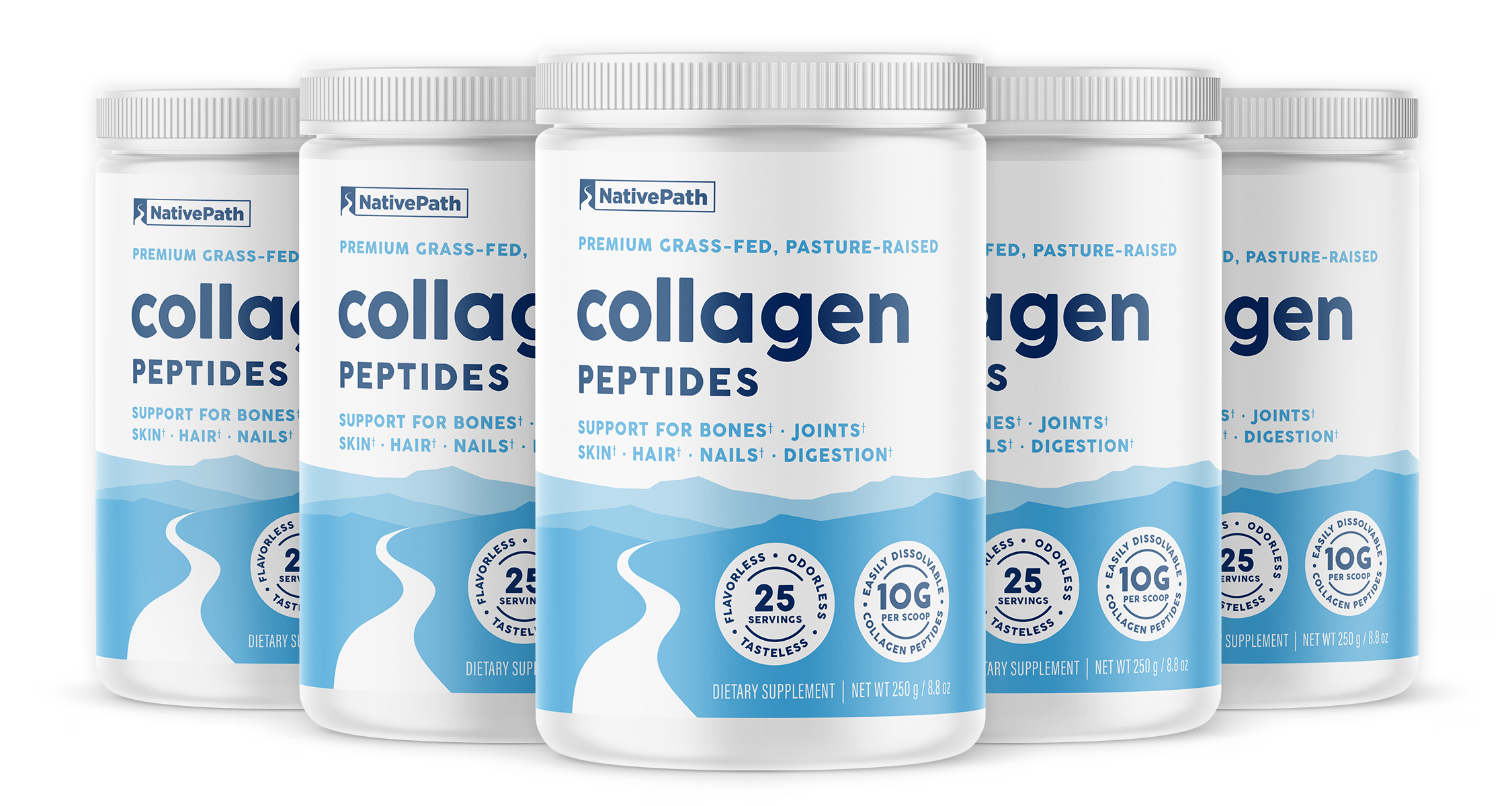 How Long Does Collagen Take To Work?