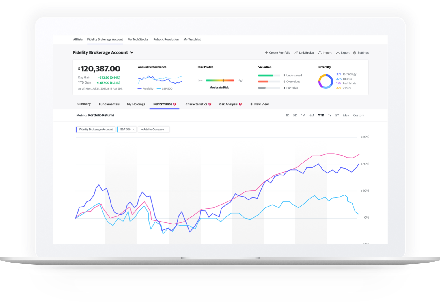 dividends yahoo finance stocks