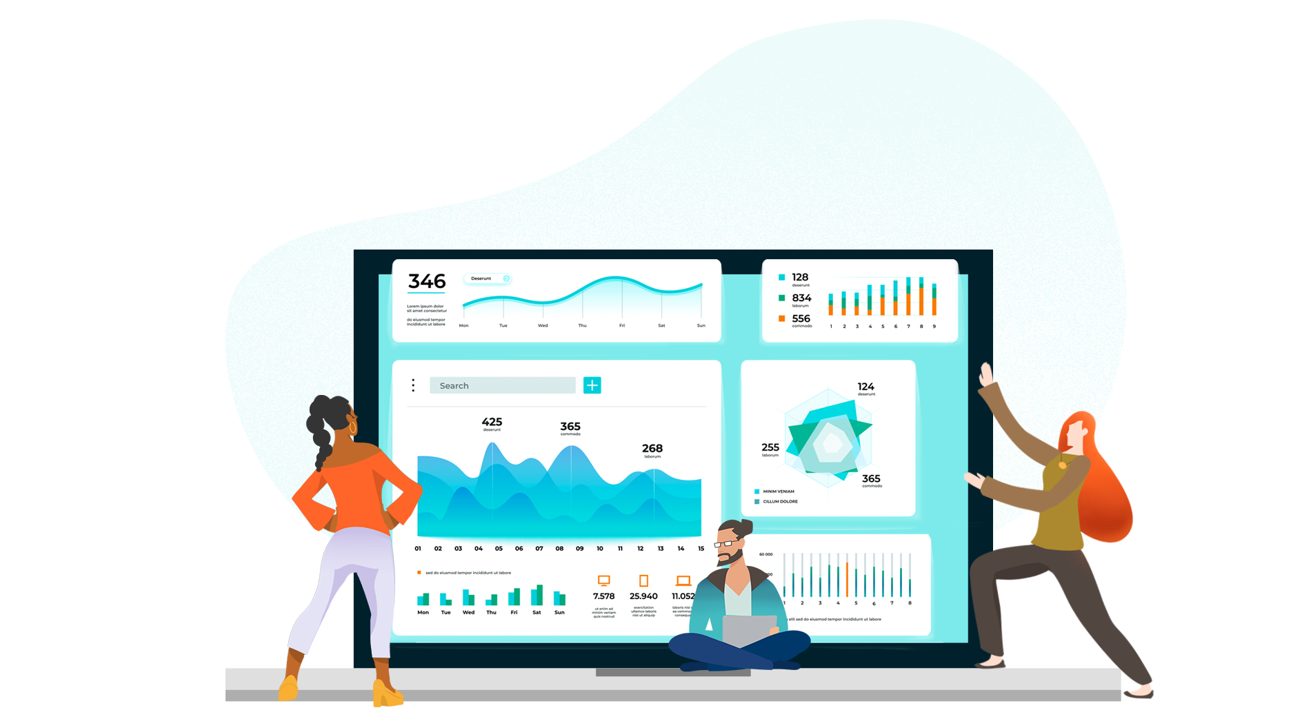 A dashboard of data from Meltwater with 3 people working on it