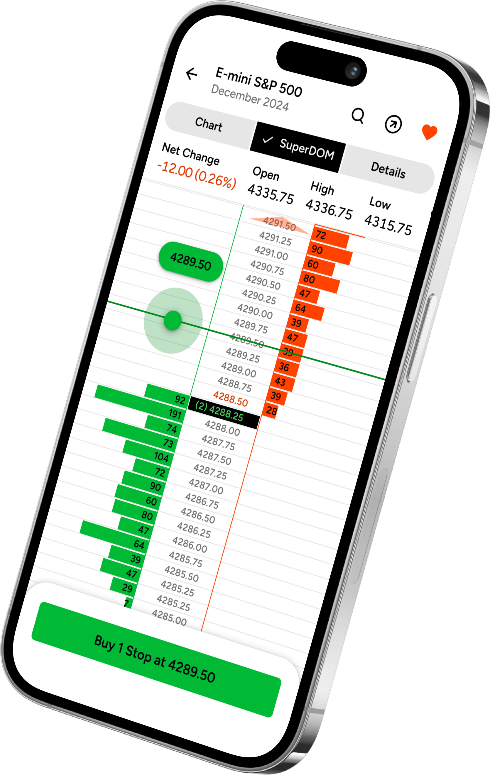 NinjaTrader Official Mobile App