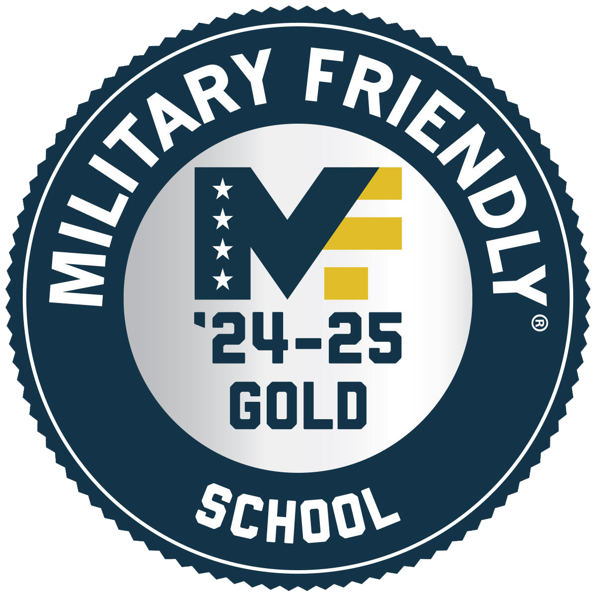 Military Friendly University Gold Level