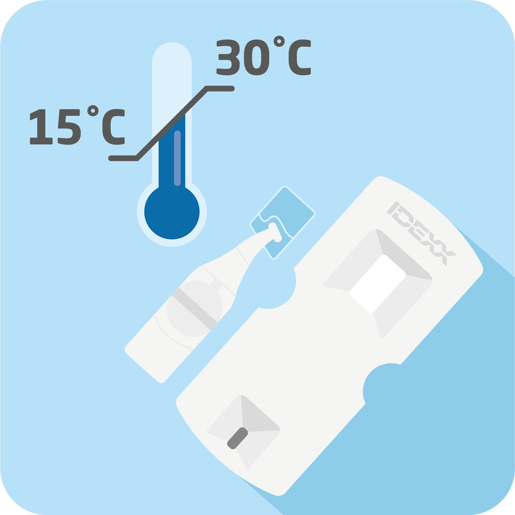 Alertys OnFarm Pregnancy Test