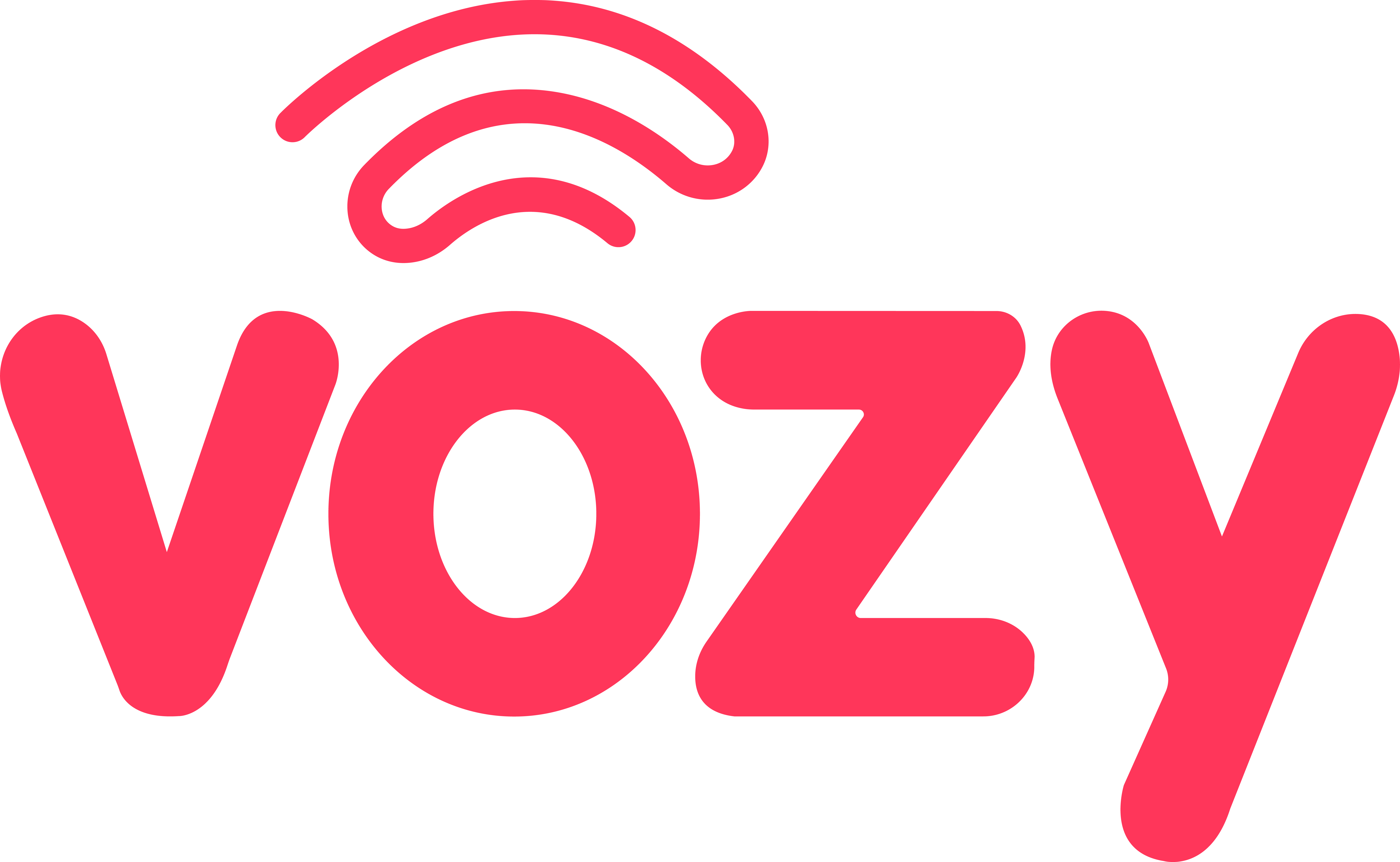 Vozy Cloud Phone System