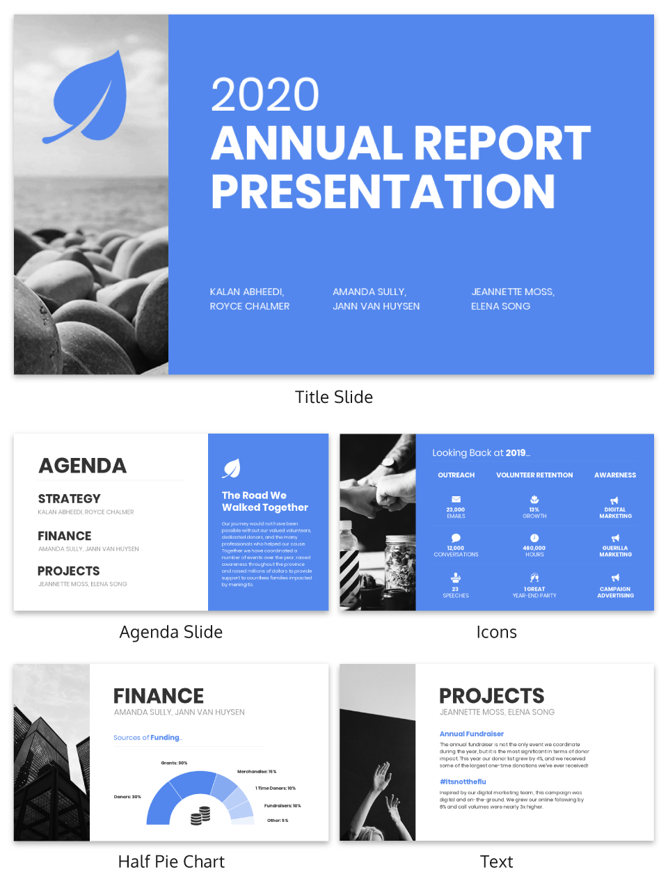 Non Profit Annual Report Presentation Template With Nonprofit Annual Report Template