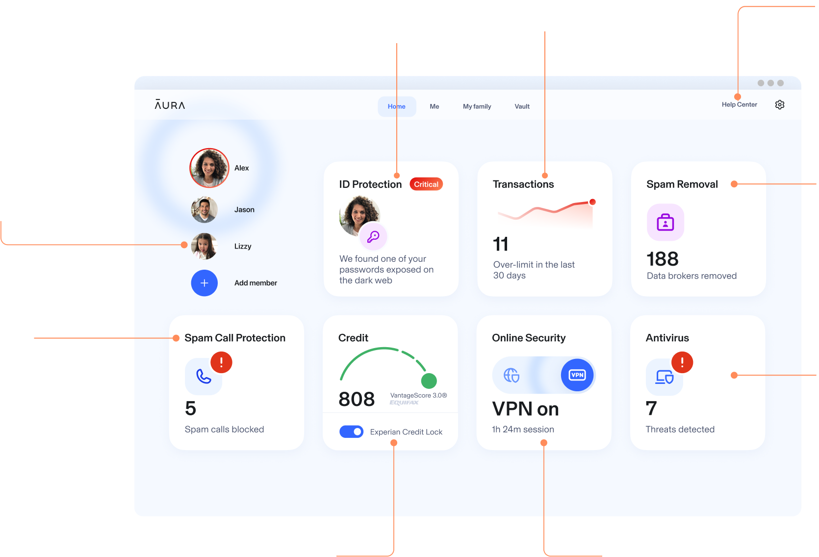 The Aura web app dashboard.