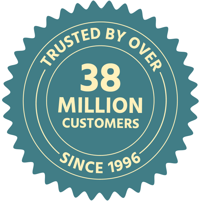 Badge that says - Trusted by Over 38 million customers since 1996