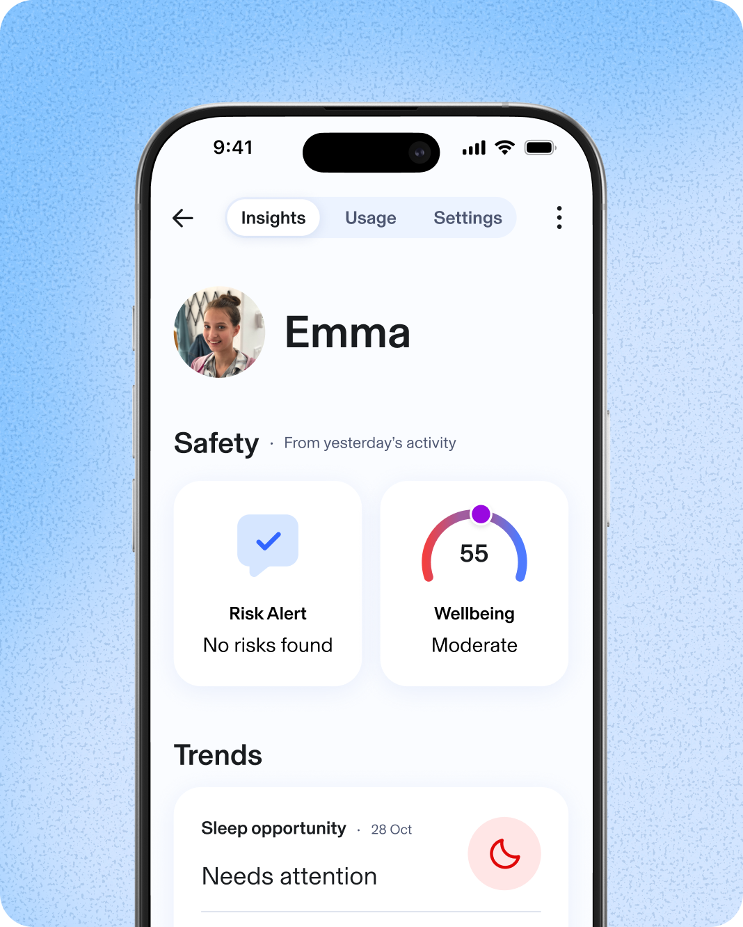 Aura app screenshot. Top navigation shows insights, usage, and settings with insights selected. Emma's profile shows Safety, no risk alerts found, 55 wellbeing score scored moderate. Trends shows sleep opportunity on 28th of October needs attention.