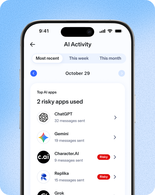 AI Activity Aura screenshot. Tabs include recent, week, and month. Recent is selected. October 29th top AI apps. 2 risky apps used. ChatGPT 32 messages, Gemini 19 messages, Character.AI 9 messages and risky, Replika 15 messages and risky, Grok 3 messages