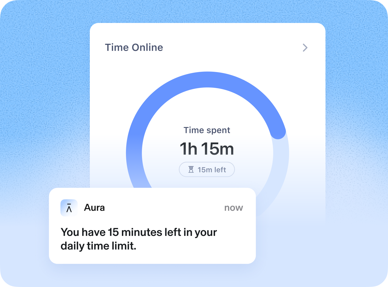Aura dashboard showing daily time limits.