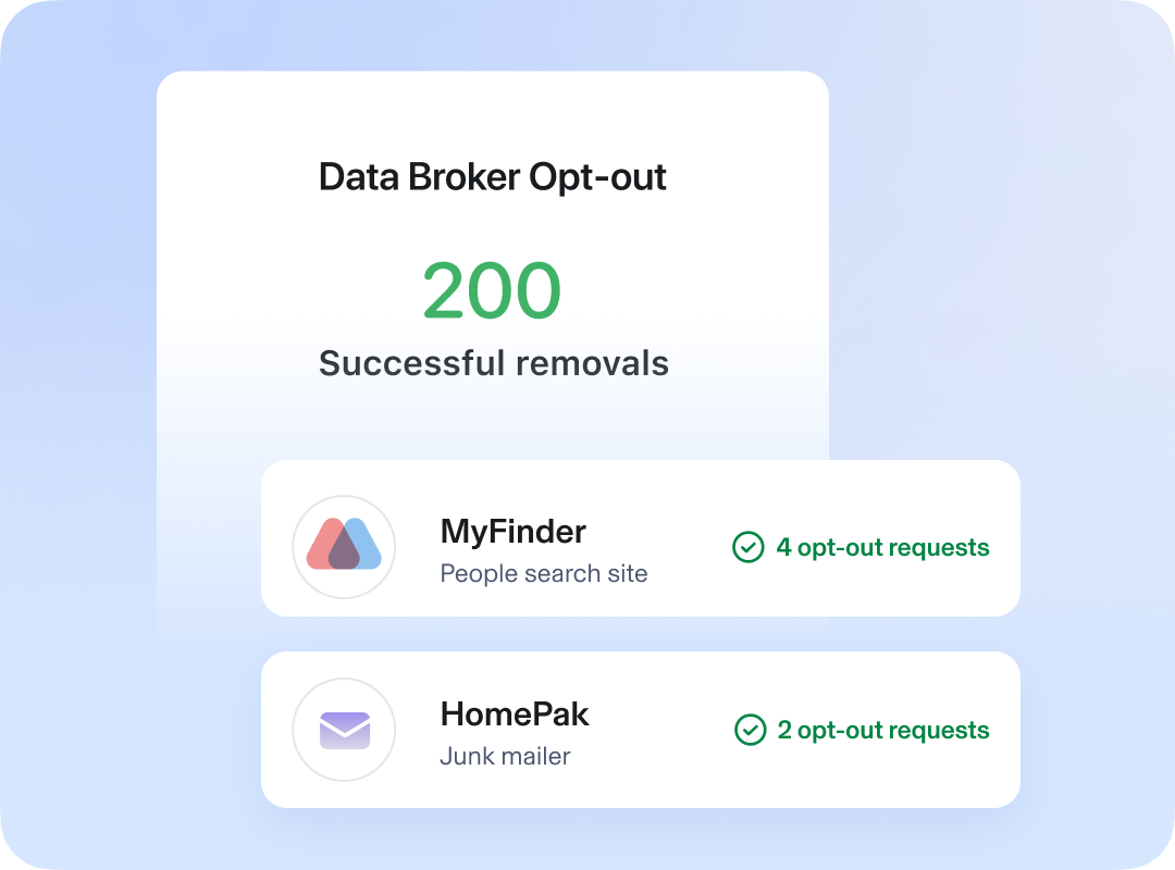 Data Broker Opt-Out screen showing 200 successful removals