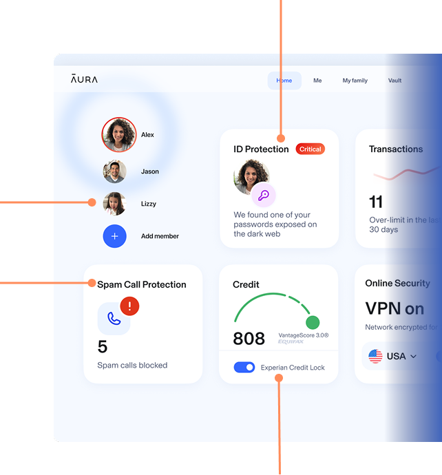 Aura Dashboard showing various features including: Identity Protection, Password Manager, 24/7 US-based Customer Support, Spam & Junk Mail Removal, & more.