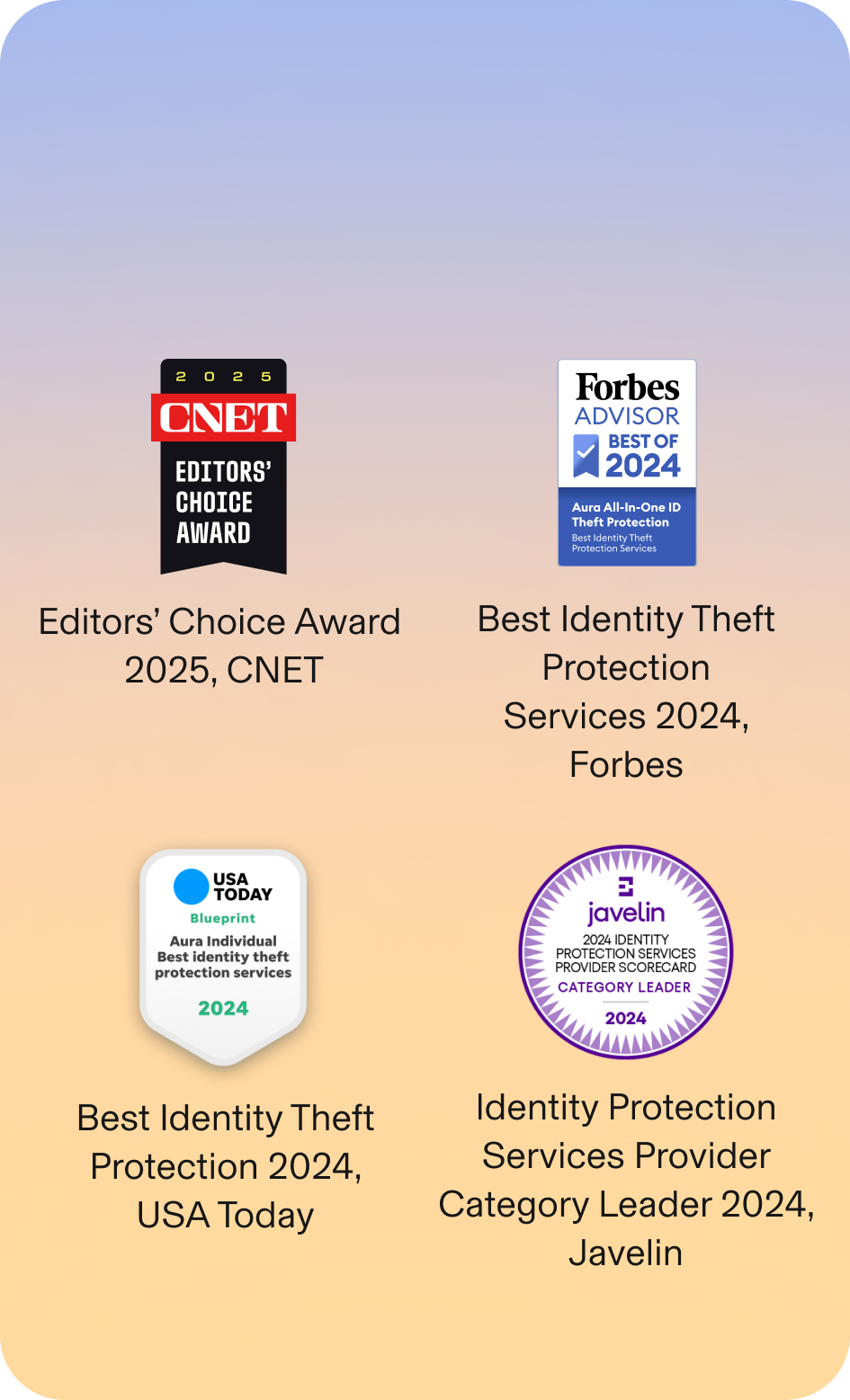 Rewards from CNET Editors Choice, Forbes, USA Today, & Javelin