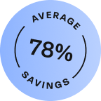 Average 78% Savings