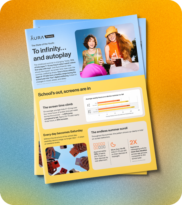 Thumbnail showing Aura State of the Youth Report
