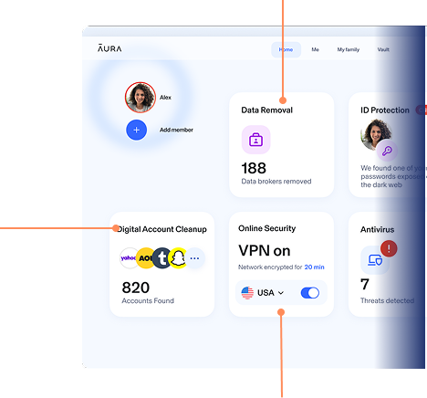 Aura Dashboard showing various features including: Identity Protection, Digital Account Cleanup, Data Removal, VPN, & more.