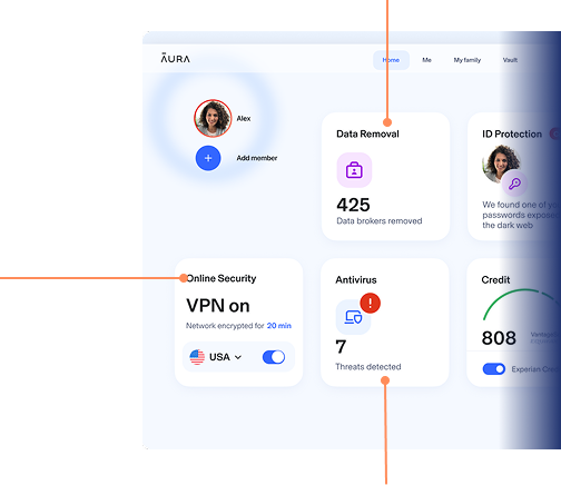 A overview of Aura's dashboard showing various features including: Data Removal from Data brokers and sites, Online security VPN & many more.