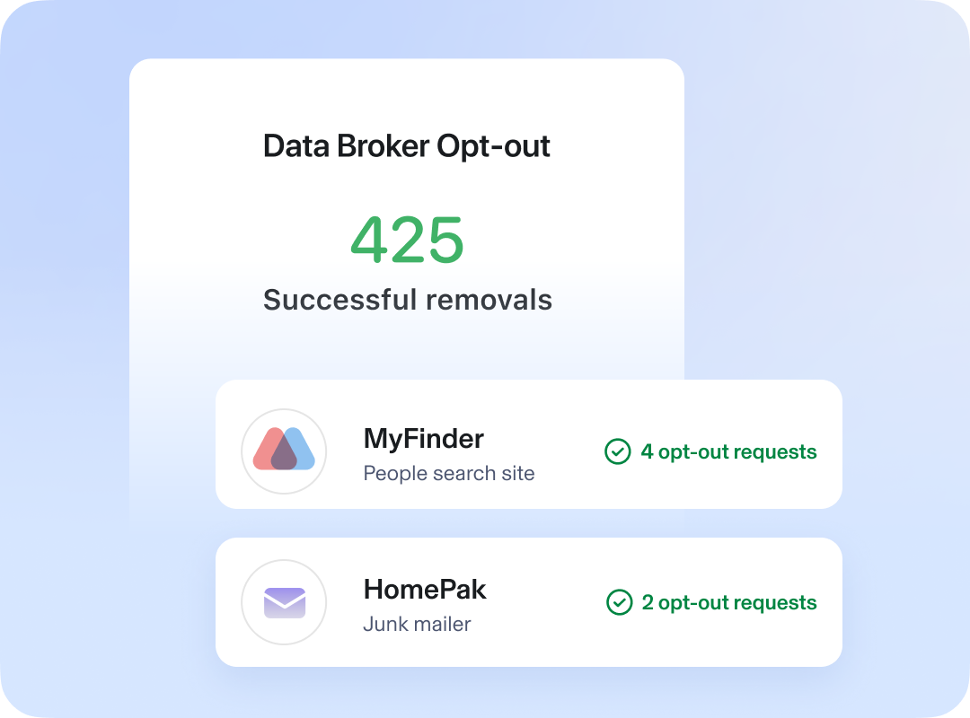 Data Broker Opt-Out screen showing 200 successful removals