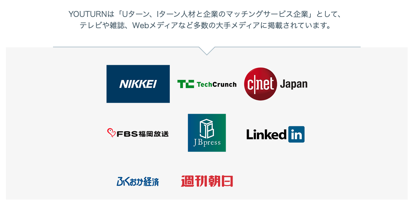 メディア掲載実績