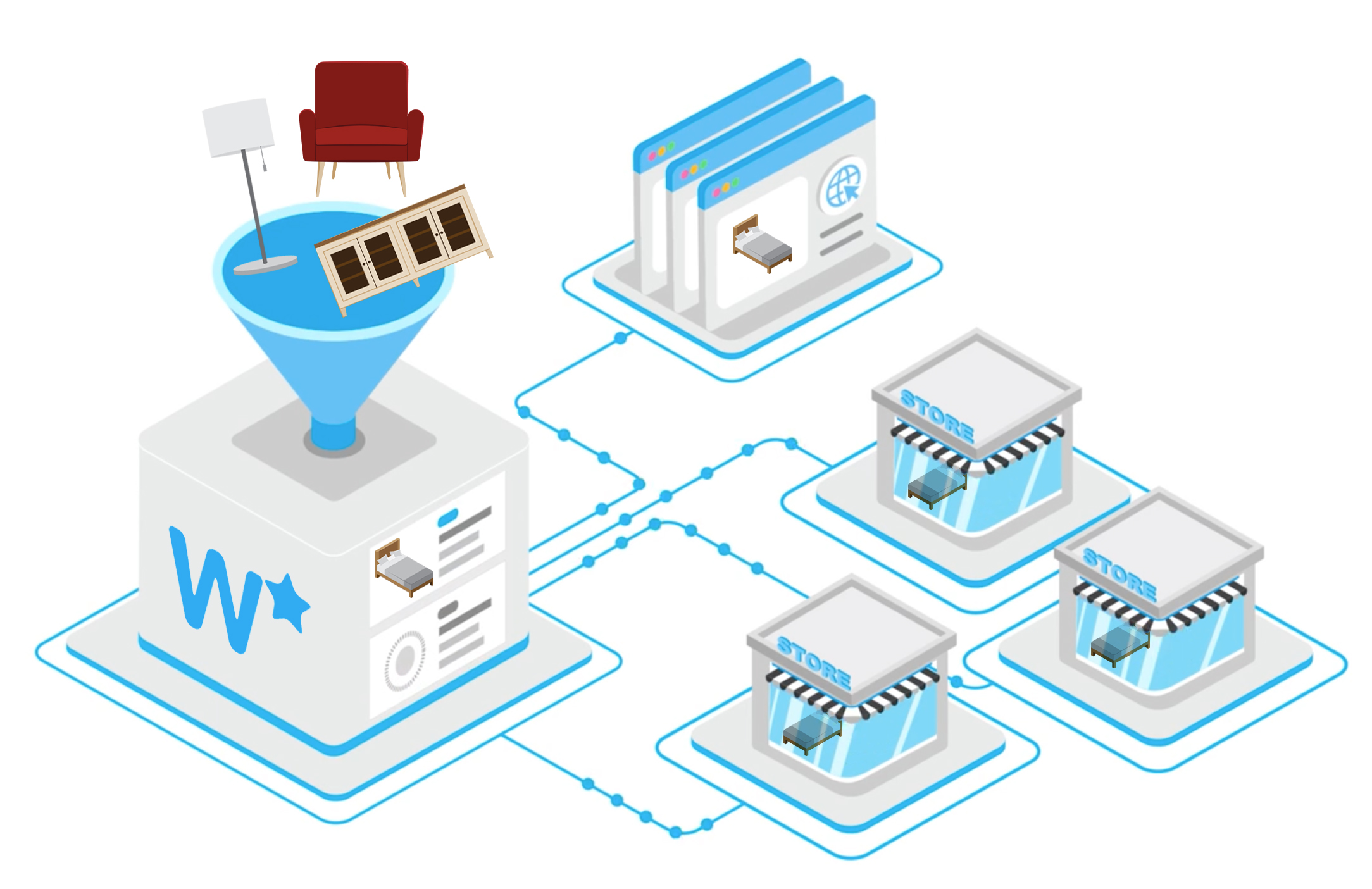 Wondersign Catalog Kiosk App & Platform
