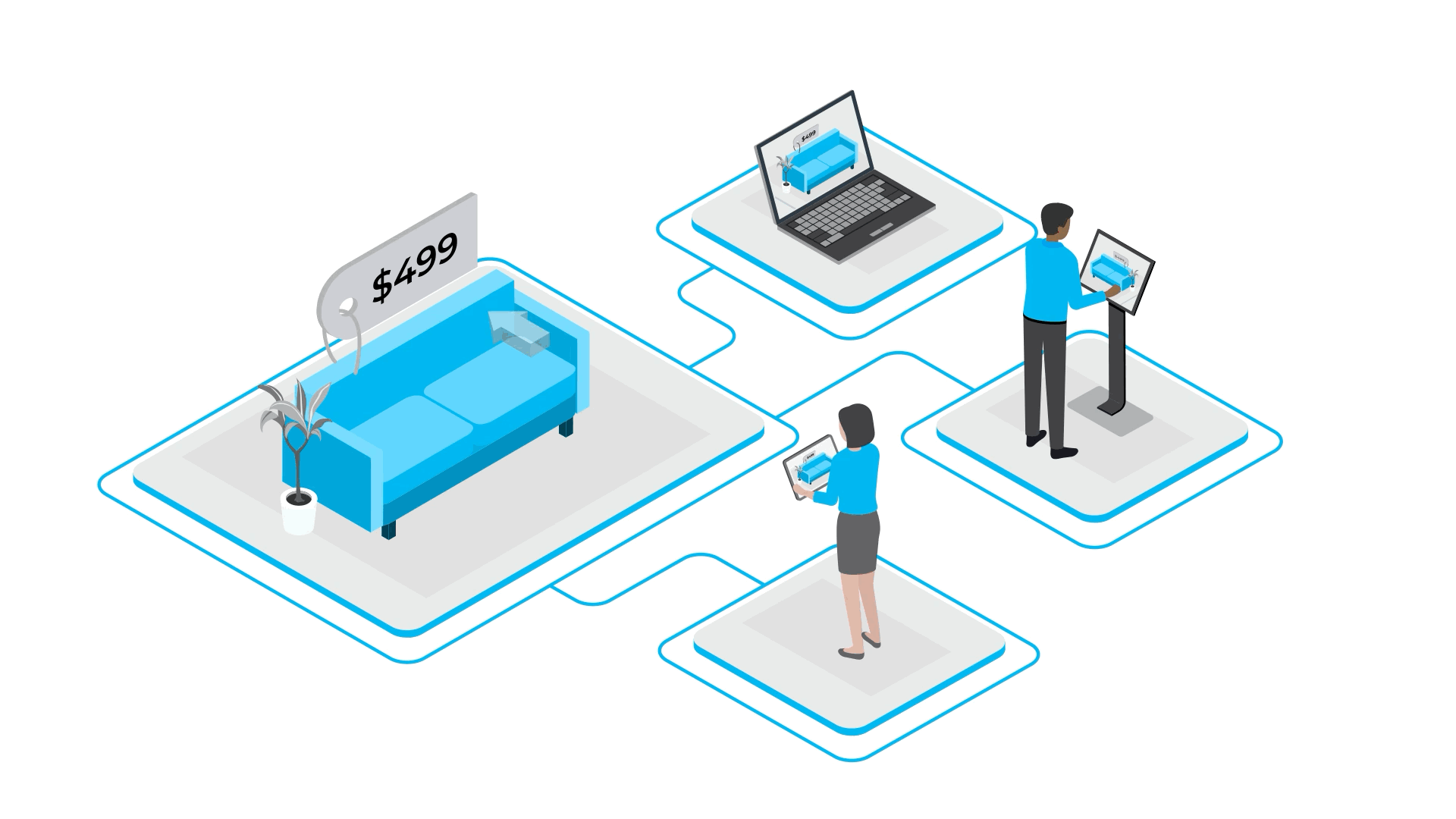 Wondersign Catalog Kiosk App & Platform