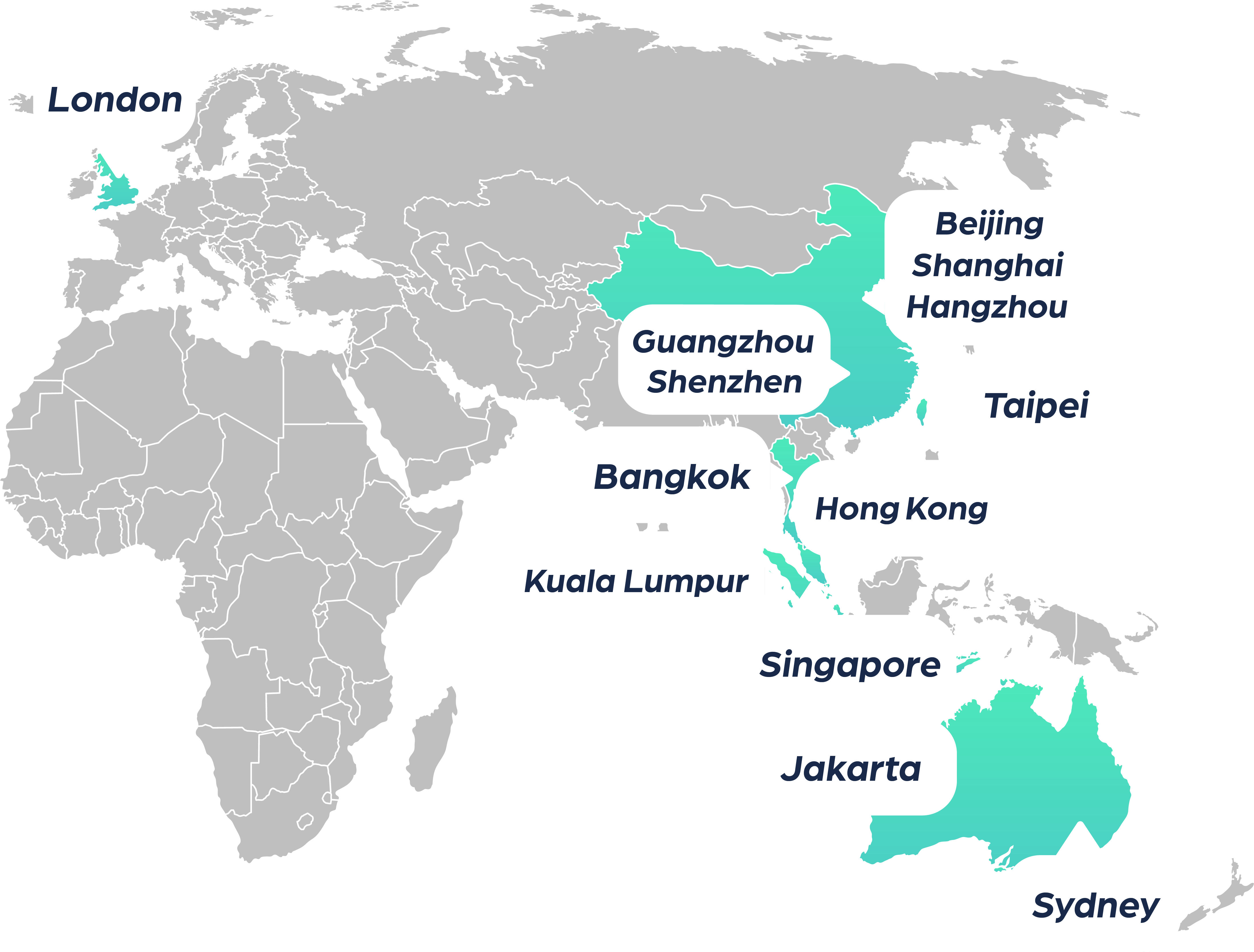 Strategies In Logistics Integration