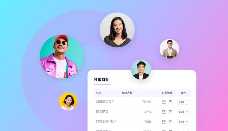 開團後搭配 SHOPLINE CRM 會員行銷持續創造回購