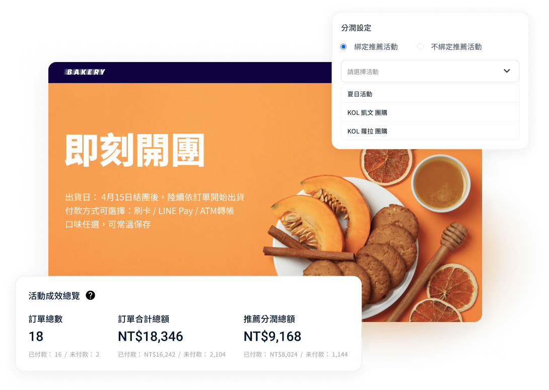 SHOPLINE 網紅團購模組數據追蹤與行銷推廣